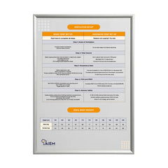 A1 Poster - Ventilator Setup